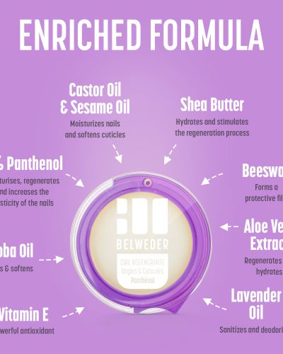 Herstellende nagelwax
