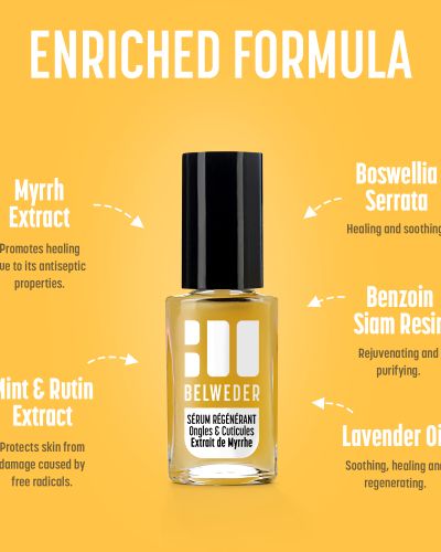 Herstellend nagelserum